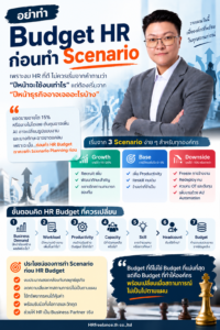 วางแผนงบ-HR-และ-Scenario-Strategy.
